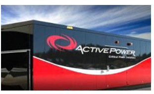  ACTIVE POWER